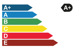 Energie A+