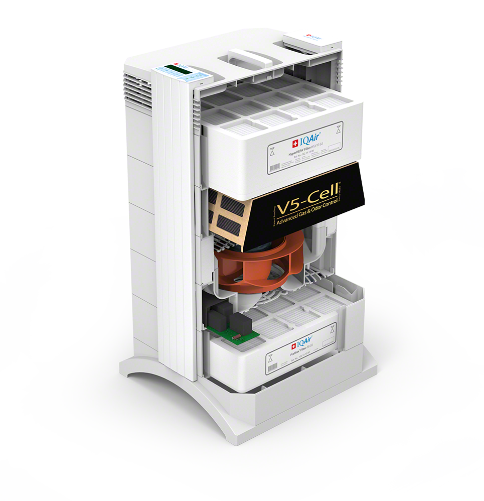 Luchtreinigers IQAir